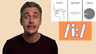 Perfect British English Pronunciation - Long Vowel Sounds Part Five