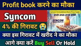 Syncom formulations latest news | syncom formulations share latest news | Syncom formulations share