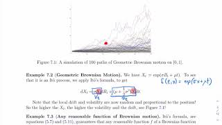 Lecture 5: Itô processes and SDE