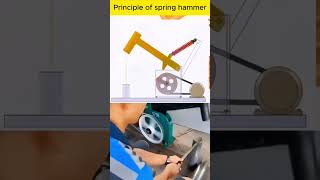 Hammer Machine #reels #trending #shortvideo #india #china  #trend#youtubeshorts #shorts #short #fyp