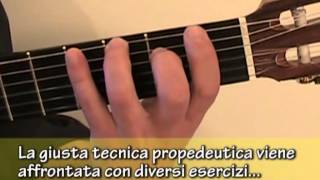 Corso di Chitarra: Tecnica e nozioni di base (demo).