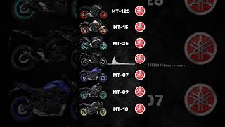 Yamaha MT Series Exhaust Sounds | MT-125 to MT-10