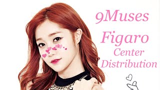 9Muses - Figaro Center Distribution