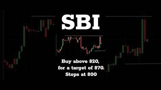 SBI Chart #shorts