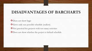 MODULE I BARCHARTS & MILE STONE CHARTS