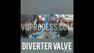 Diverter Valve