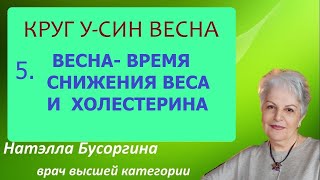 5. Весна - время снижения веса и холестерина.