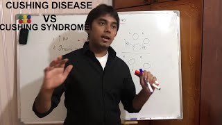 CUSHING DISEASE Vs CUSHING SYNDROME