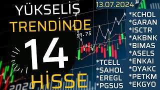 KAZANDIRACAK HİSSELER (Yükselecek Hisseler - Borsa) - Hisse Analiz