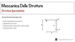 Meccanica Delle Strutture: Strutture Iperstatiche - Lezione 9.1