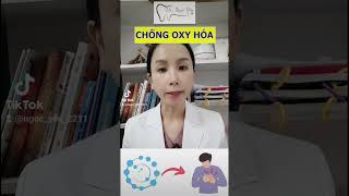 5 lợi ích tuyệt vời của rau xà lách. Dr Ngọc Yến #songkhoe #giamcan