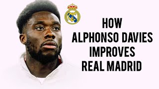 HOW ALPHONSO DAVIES FITS IN REAL MADRID 2025