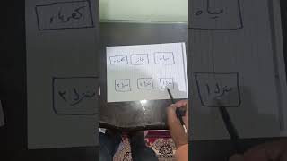 مسابقة ارباح الاف الجنيهات جددنا العرض علشان هاننزل بالحل قريبا