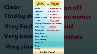 Basic English vs Advanced English - Do you know all these words? #englishvocabulary #learnenglish