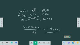 تطبيقات النسبة المئوية وحل تدريبات كتاب المعاصر  الصف الاول الاعدادى