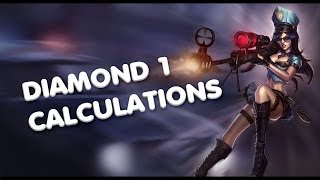 Korean Diamond 1 Calculations