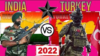 India and Turkey Military Strengths Comparison (2022)