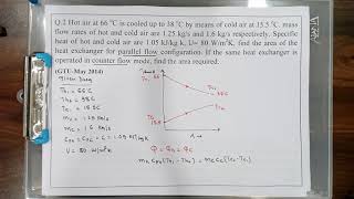 Numerical of Heat Exchanger based on LMTD | Heat Transfer | GTU | 3151909