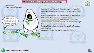 Immunology part 2 MRCOG 1