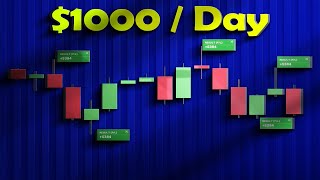 My most profitable trading session ever $2000 in under 10 minutes on IQ Option