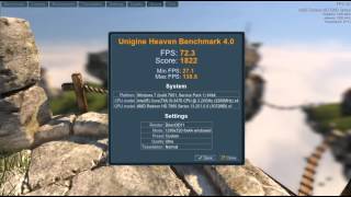 hd7950 Unigene Heaven 4.0 Benchmark