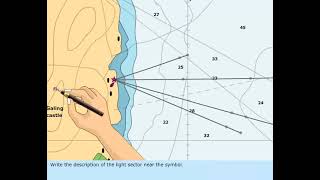 Insert Light Sector On Nautical Chart  | Notices to mariner | Chart correction | 2nd mate orals