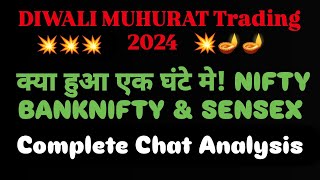 muhurat session 2024 Analysis॥ nifty/Banknifty & sensex diwali day market 2024💥✅#stocksmarket