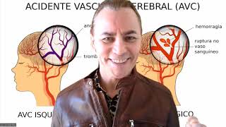 Acidente Vascular Cerebral - AVC -  (derrame) #brasil #mundo #canguaretama #milano #192