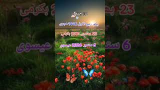 interesring world factsدنیا کے دلچسپ واقعات#youtubeshorts #islamicbooks #ytshorts (5)