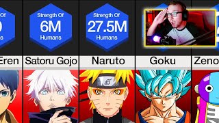 REACTION: Anime CHARACTERS Ranked by Strength