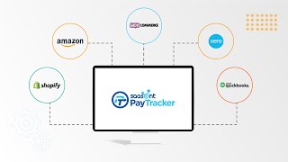 Effortless QuickBooks eCommerce Integration: Sync with Amazon, Shopify & WooCommerce - by PayTraQer