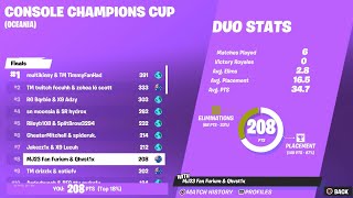 How We Placed 8th In The Console Champions Cup Finals And Made $400!