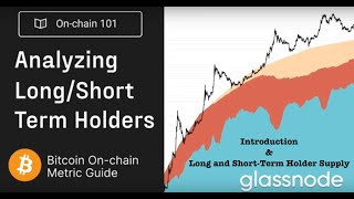 GLASSNODE - LONG AND SHORT TERM HOLDER SUPPLY