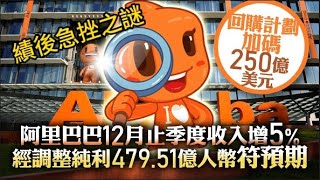 阿里巴巴急跌之謎 三個字解釋一切#8/2/2024#智在必得#張智威