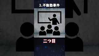 【ゆっくり解説】体罰が酷すぎる胸糞事件3選 #shorts