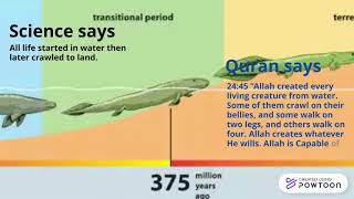 Evolution In Quran