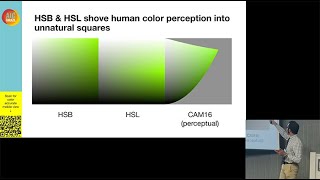 AIC2024 Presentation "Translating Albers to CAM16: a Case for Next Generation Color Pickers"