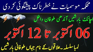 Massive Rains ⛈️ Gustywinds and extreme weather expected| All cities names| Pakistan Weather Report