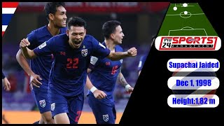 ศุภชัย ใจเด็ด ● Supachai Jaided ● Goal & Skill [2018-19]