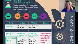 Setting Up Small Group Instruction in a LiveStream Classroom