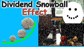 Using the Dividend Snowball Effect to make MONEY! | Dividend Investing