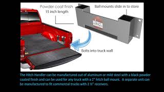 Hitch Handler Presentation