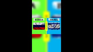 RUSSIA vs ISRAEL Military Power Comparison 2022 #shorts II RUSSIA ARMY vs ISRAEL ARMY 2022 #shorts