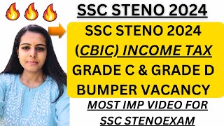 SSC STENO 2024 CBIC VACANCIES | SSC STENO INCOME TAX VACANCIES | SSC STENO 2024 RTI REPLY STATE WISE