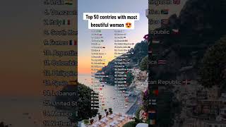 Top 50 contries with most beautiful women #beautiful #flag #contry #top #ranking #topdata #trending