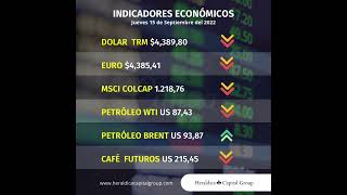 Indicadores económicos para el día jueves 15 de septiembre de 2022, en Colombia.