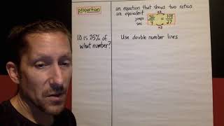 Ch2, Lesson 8, Solve Percent Problems