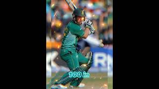 Fastest century in odi #cricket #shortvideo #youtubeshorts #short