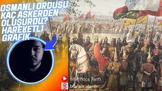 Savaşlarda Osmanlı Asker Sayıları Grafikli Anlatım