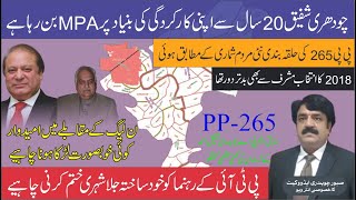 PMLN will win PP 265 Sadiqabad seat with Huge Majority II Abdul Saboor Ch.